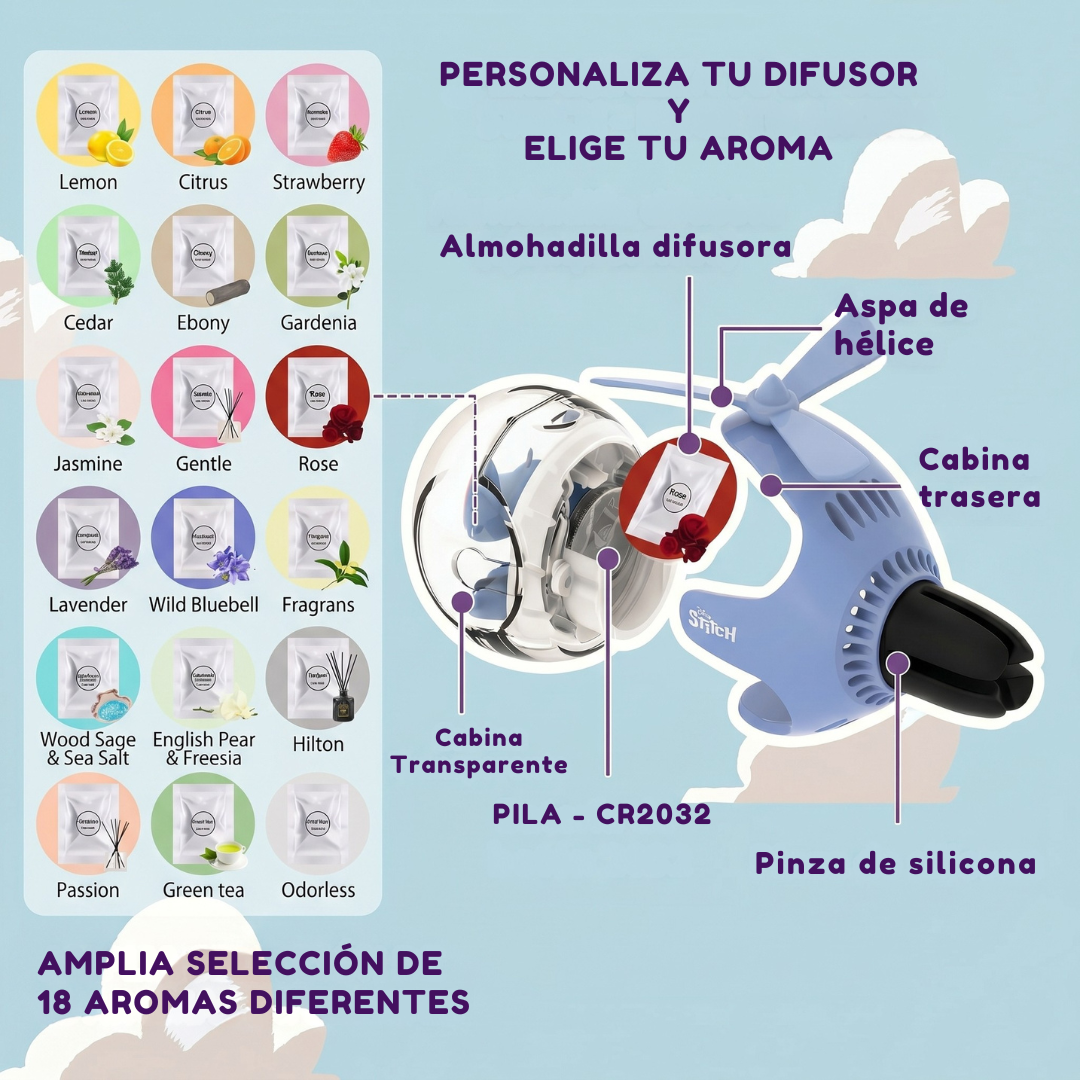HeliBuddy - Ambientador de coche animado con luz