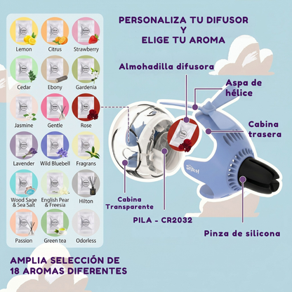 HeliBuddy - Ambientador de coche animado con luz
